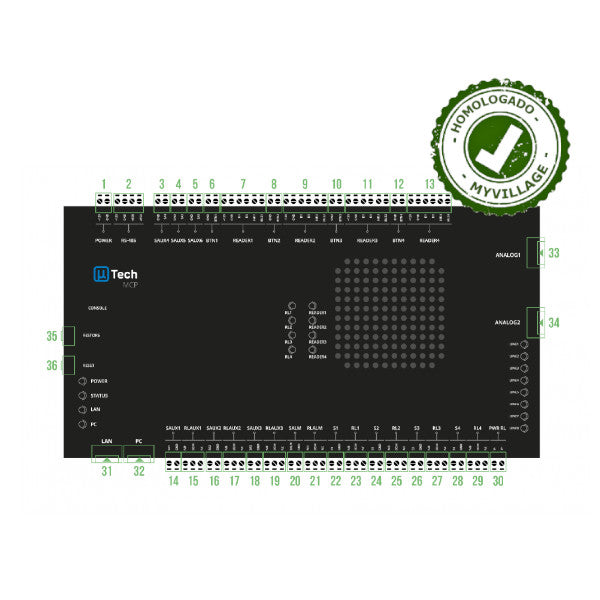 Placa Controladora Multifunção Integrada uTech MCP-02E