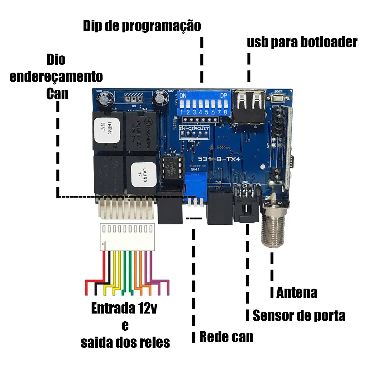 Receptor TX-4A RF Para Controles Linear Nice Com 4 relés